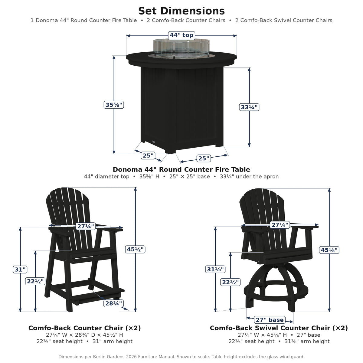 Donoma Fire Table Gathering Set – 5 Piece