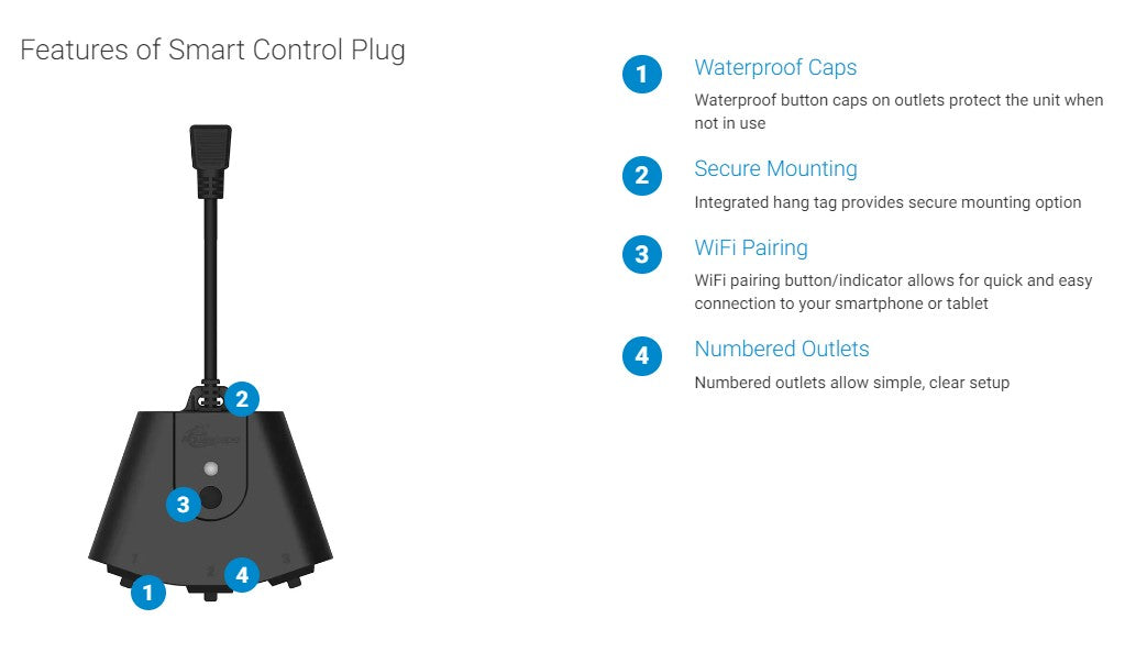 Smart Control Plug