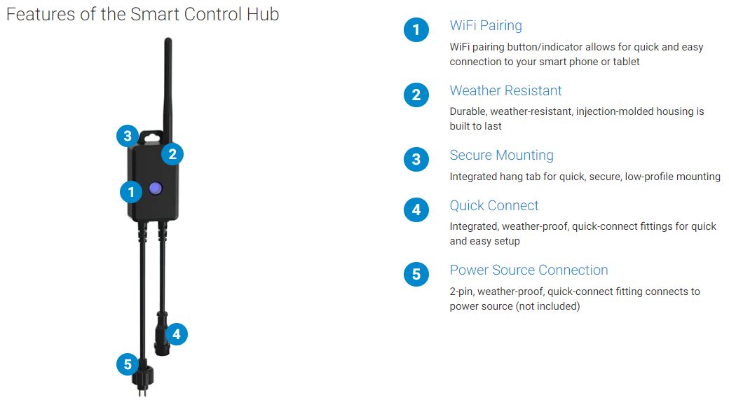 Smart Control Hub