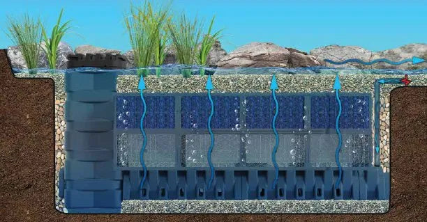 Centipede® Module