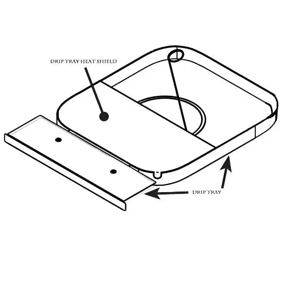 Drip Tray Shield