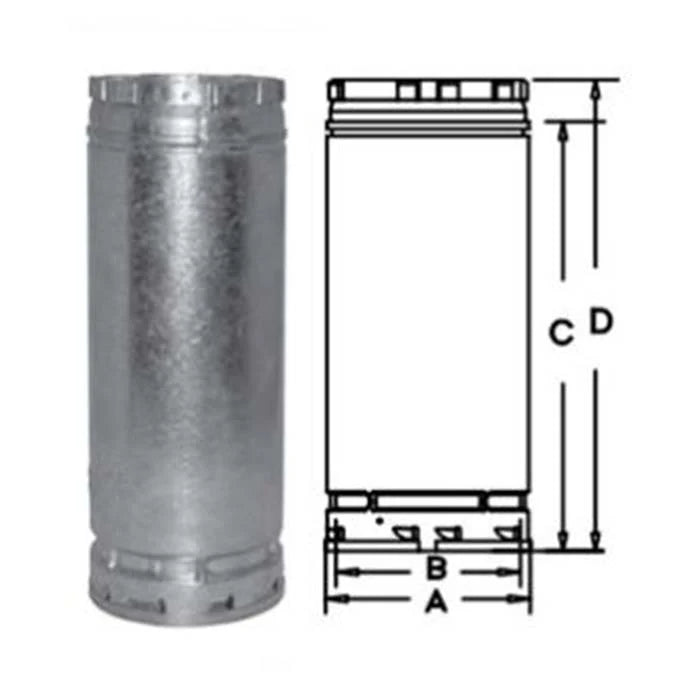 Sistema de ventilación de gas tipo B