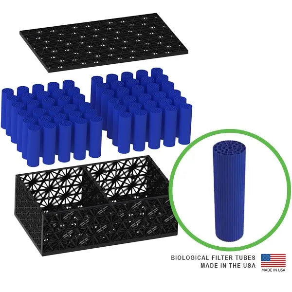 FilterBlox™ Module