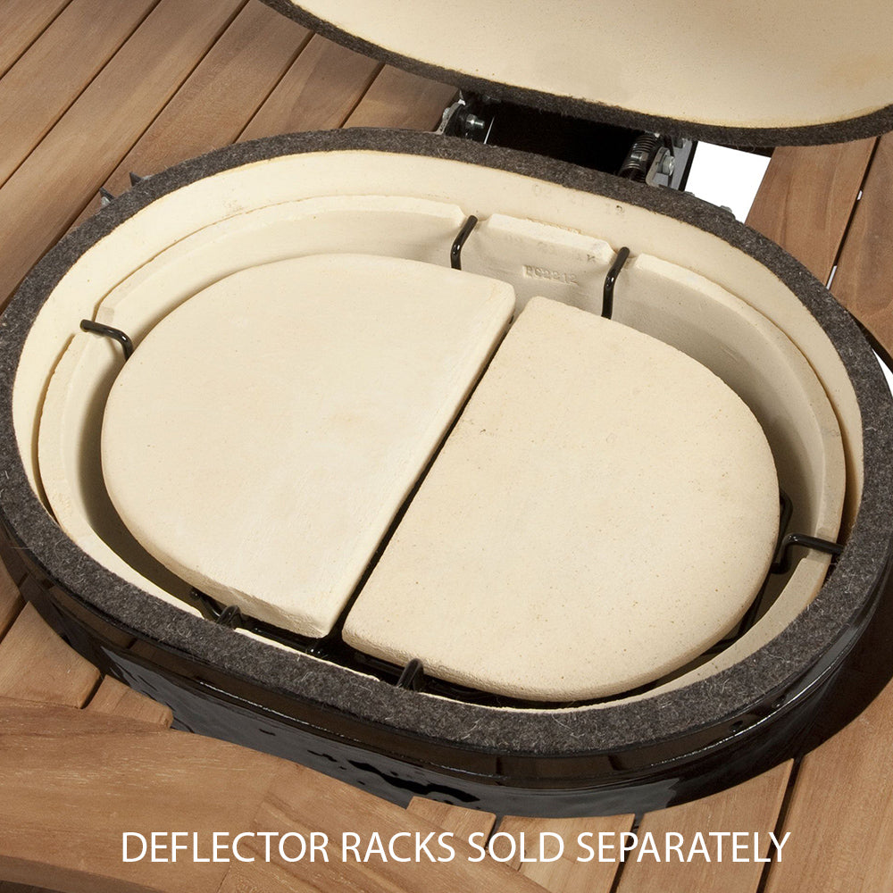 Heat Deflector Plates - Primo
