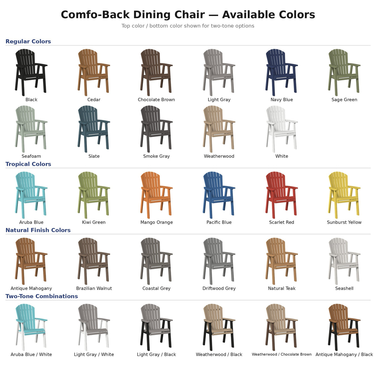Harbor Round Dining Furniture Set for 4 – 5 Piece