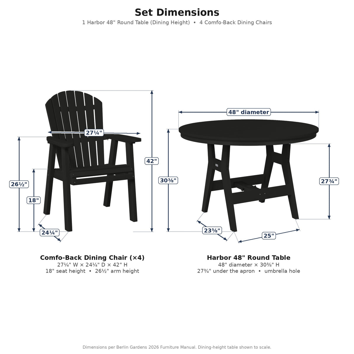 Harbor Round Dining Furniture Set for 4 – 5 Piece