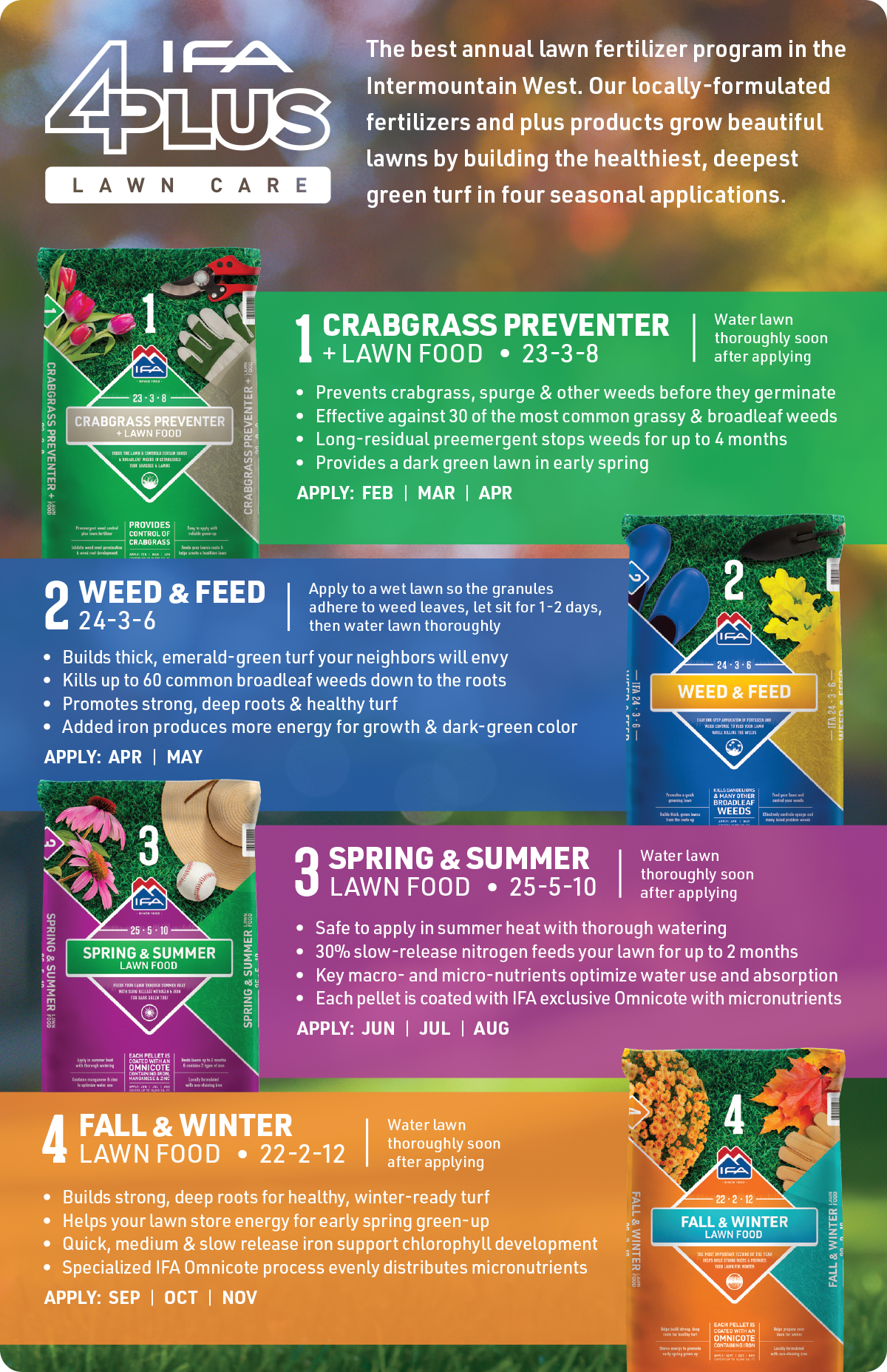 IFA 4Plus Lawn Care Fertilizer