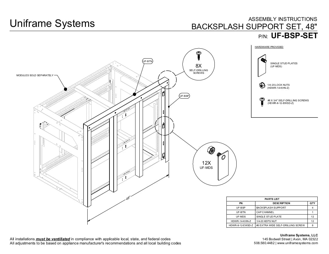 Backsplash Supports