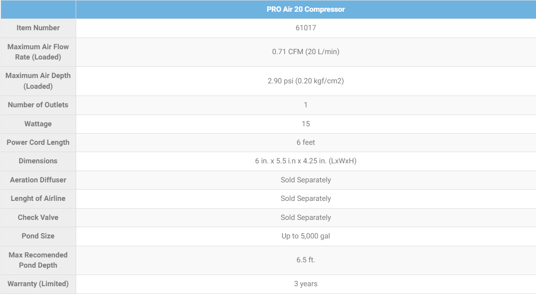 Pro Air 20 Aeration Compressor