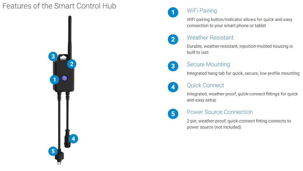 Smart Control Hub Smart Control Hub