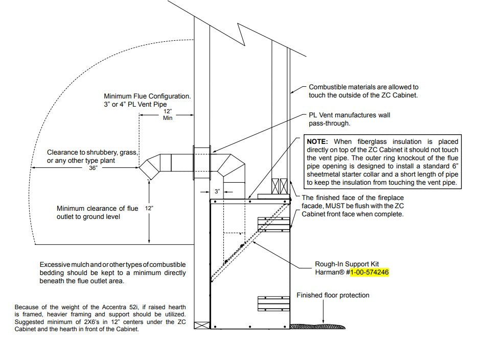 Flue Rough-in Support Kit For Accentra52i-TC