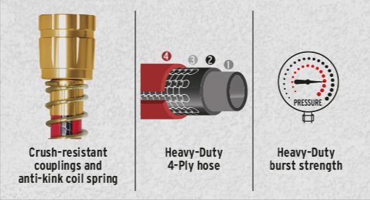 100 Ft Heavy Duty Hose